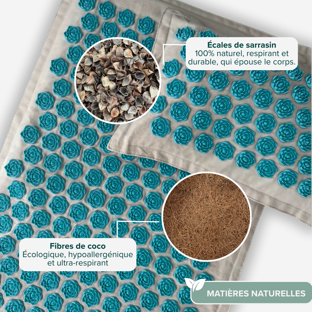 Tapis d’acupression – Miracle 15 minutes